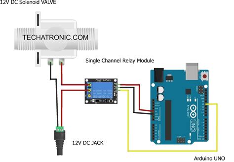 solenoid valves arduino